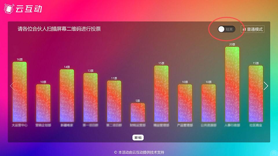 潼南现场实时投票活动进行中无法投票怎么排查原因？