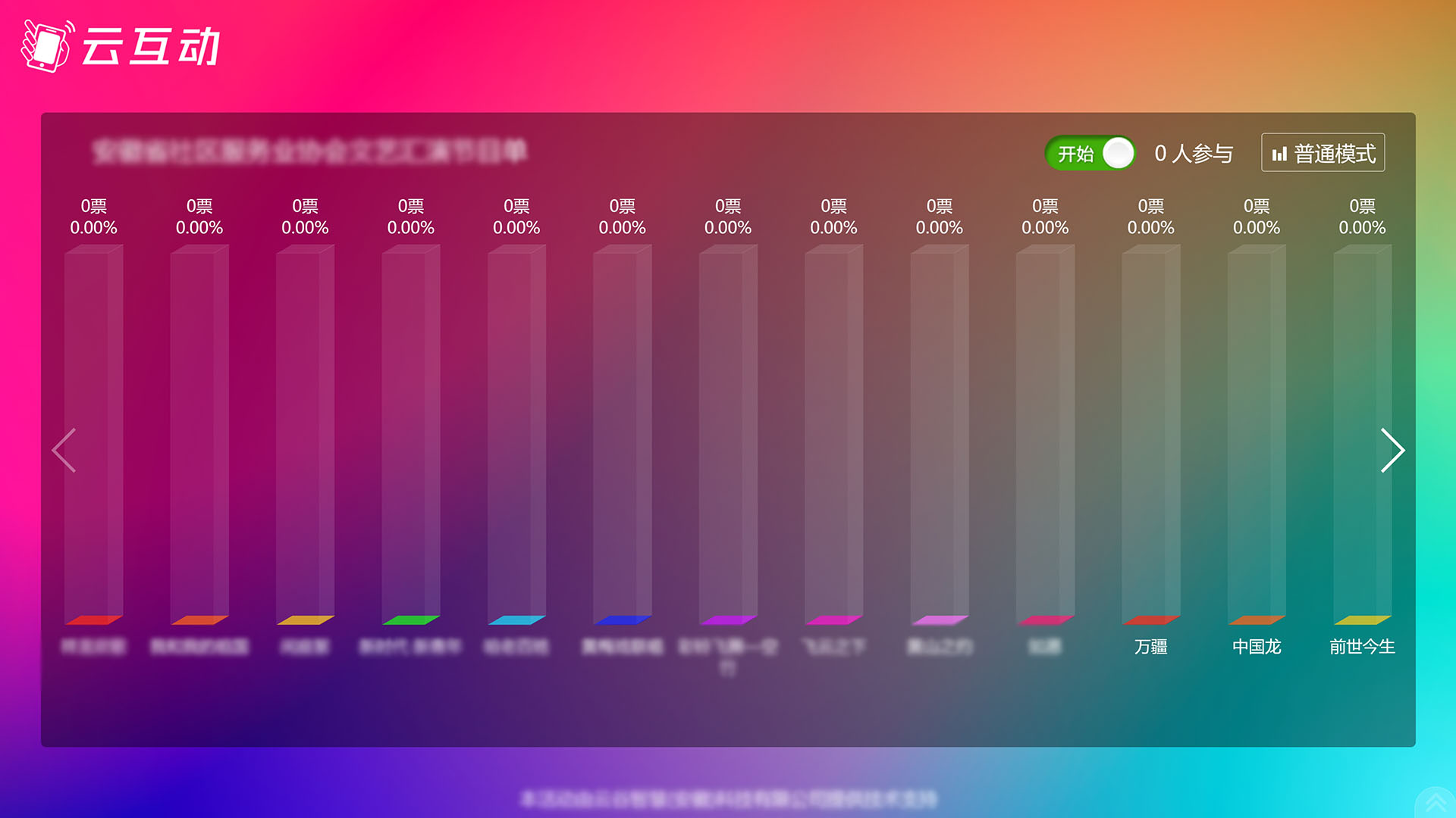 潼南现场大屏幕实时投票活动如果选项超出10个不能显示怎么解决？